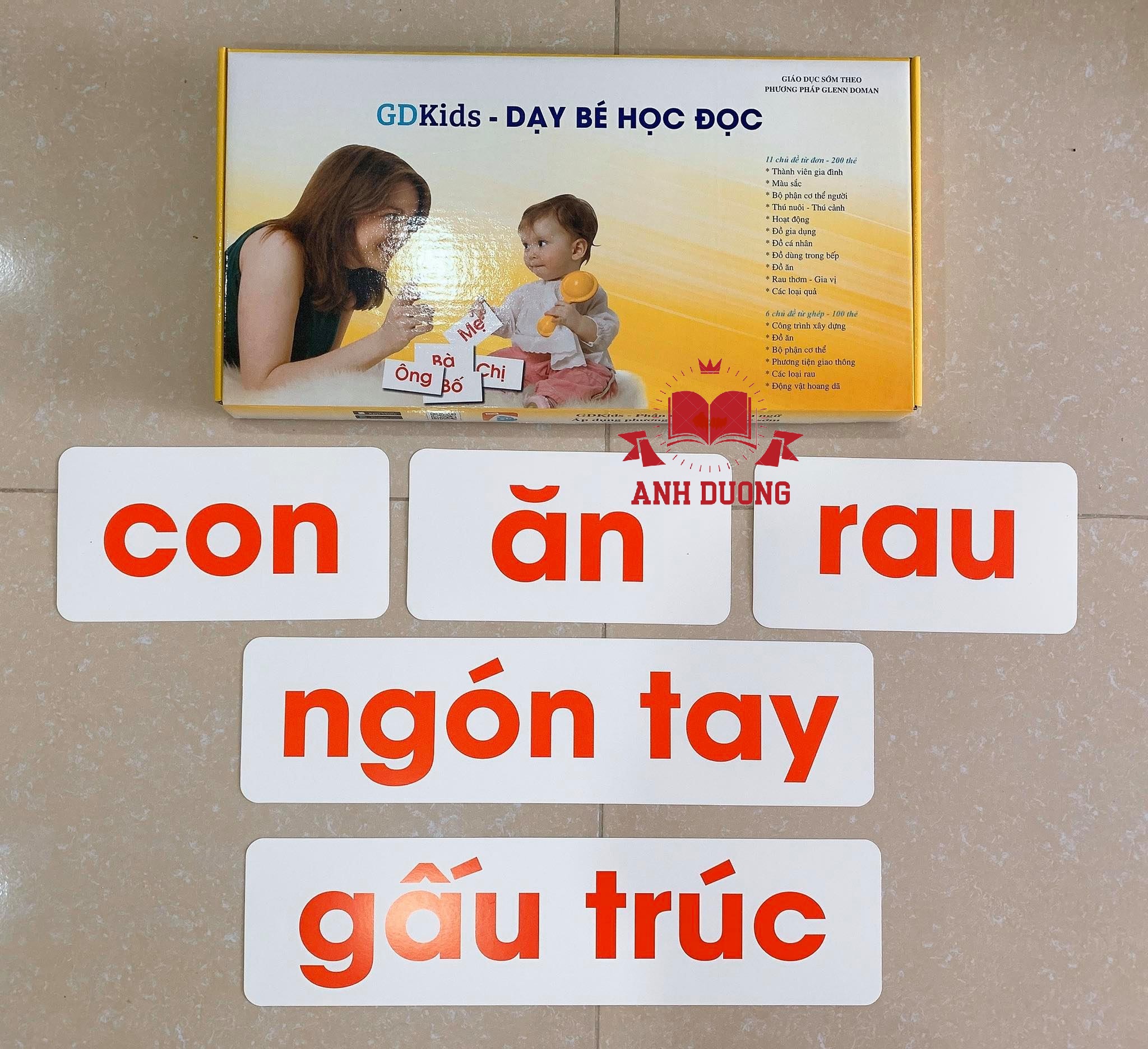 THẺ HỌC TIẾNG VIỆT CHUYÊN SÂU- THẺ HỌC ĐỌC CHUẨN GLENN DOMAN
