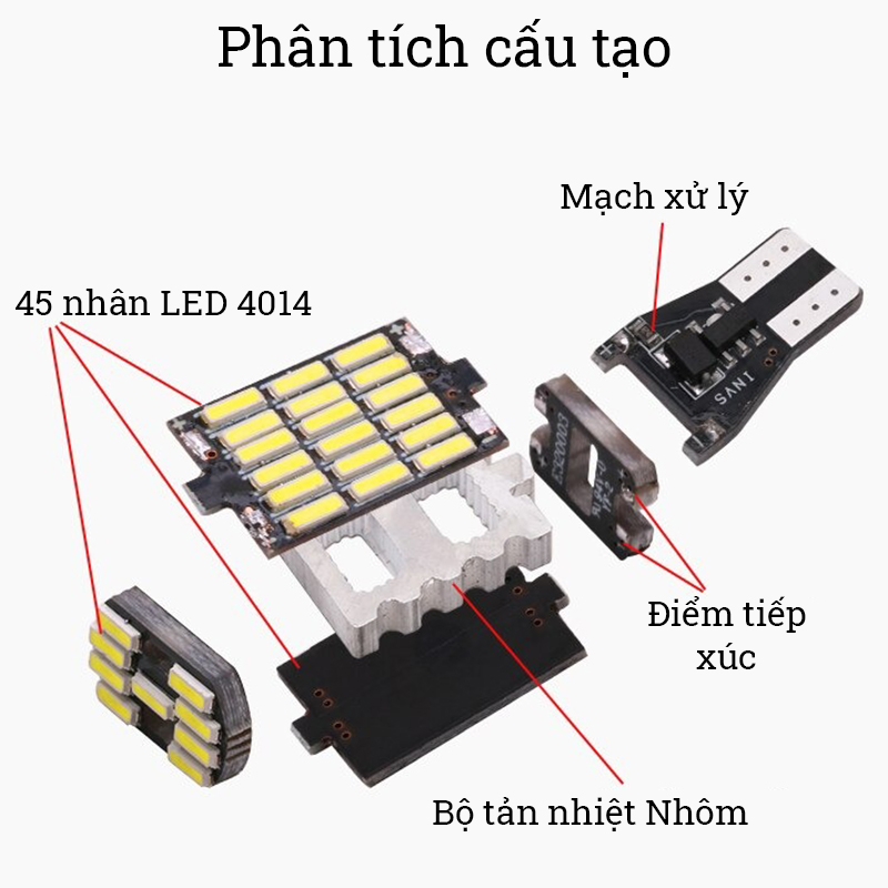Đèn Led lùi cho Mazda CX8