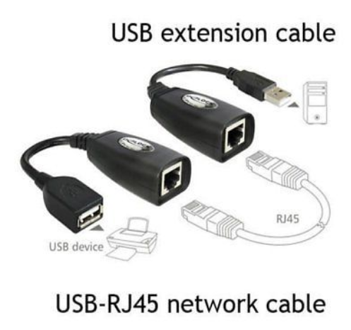 USB Extender 50M (Nối dài USB bằng dây LAN 50m)-JL