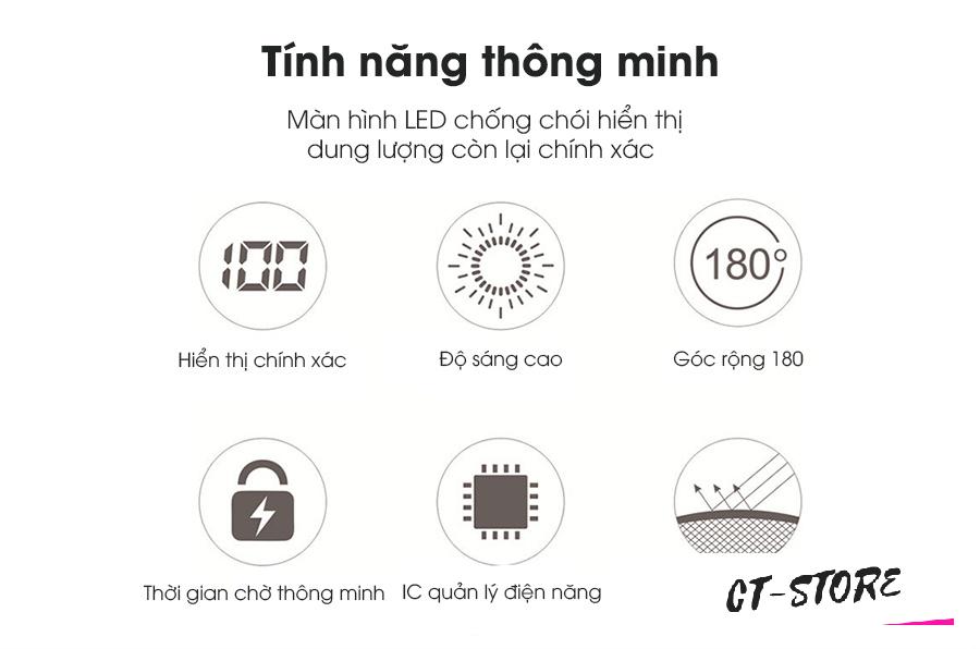 Pin sạc dự phòng 20000mah POWERBANK