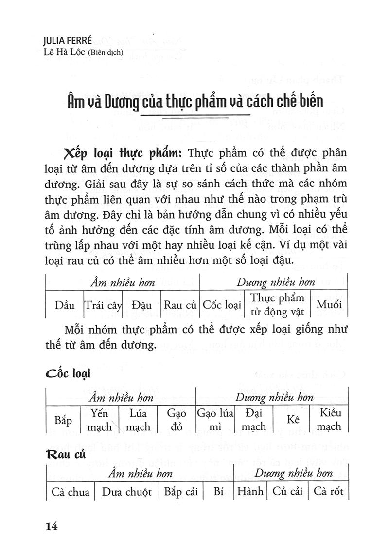 [HCM]Nấu Ăn Thực Dưỡng Cơ Bản