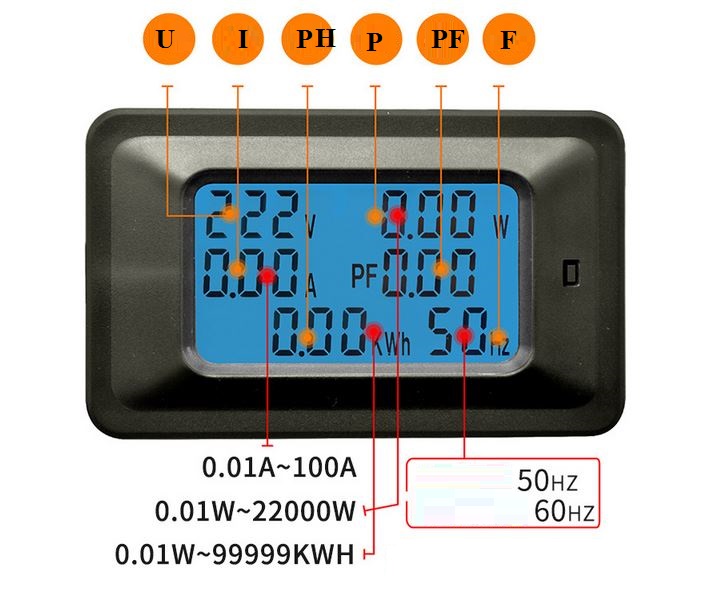 Thiết bị đo công suất 100A công tơ điện tử