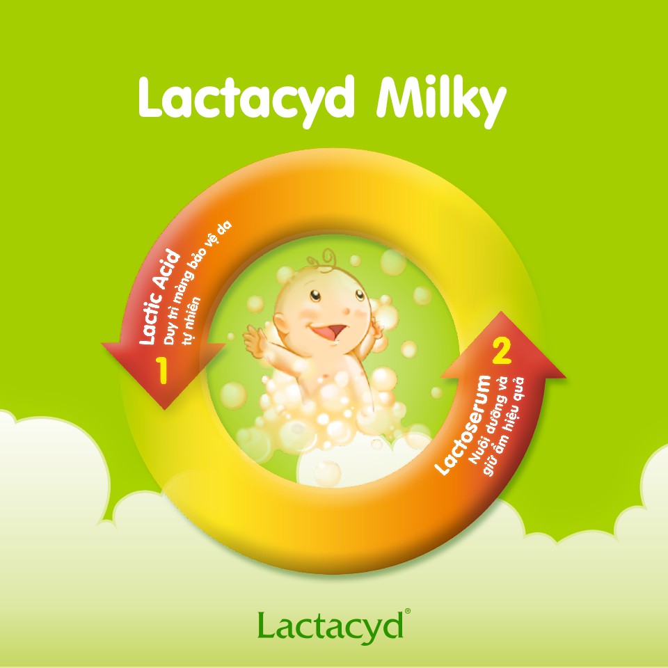 [Kèm quà tặng]Sữa Tắm Gội Trẻ Em Lactacyd Milky (chai 500ml)