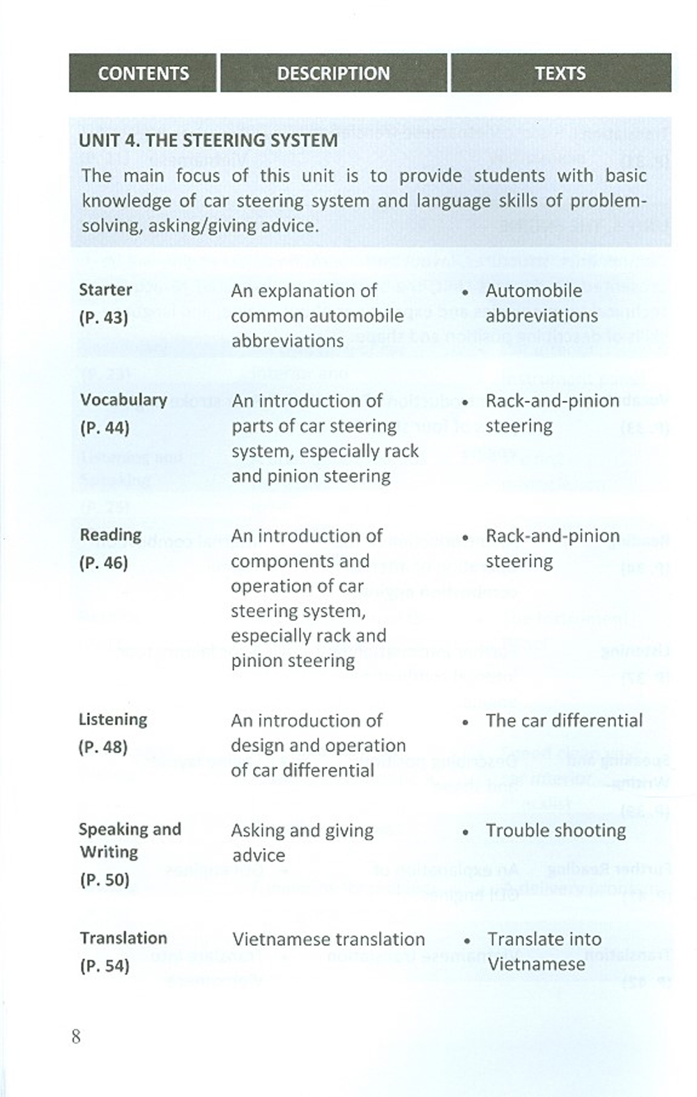 English For Automobile Engineering