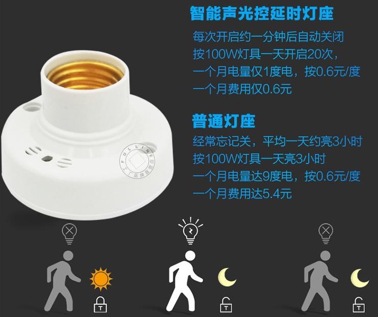 Đui đèn cảm ứng âm thanh ánh sáng