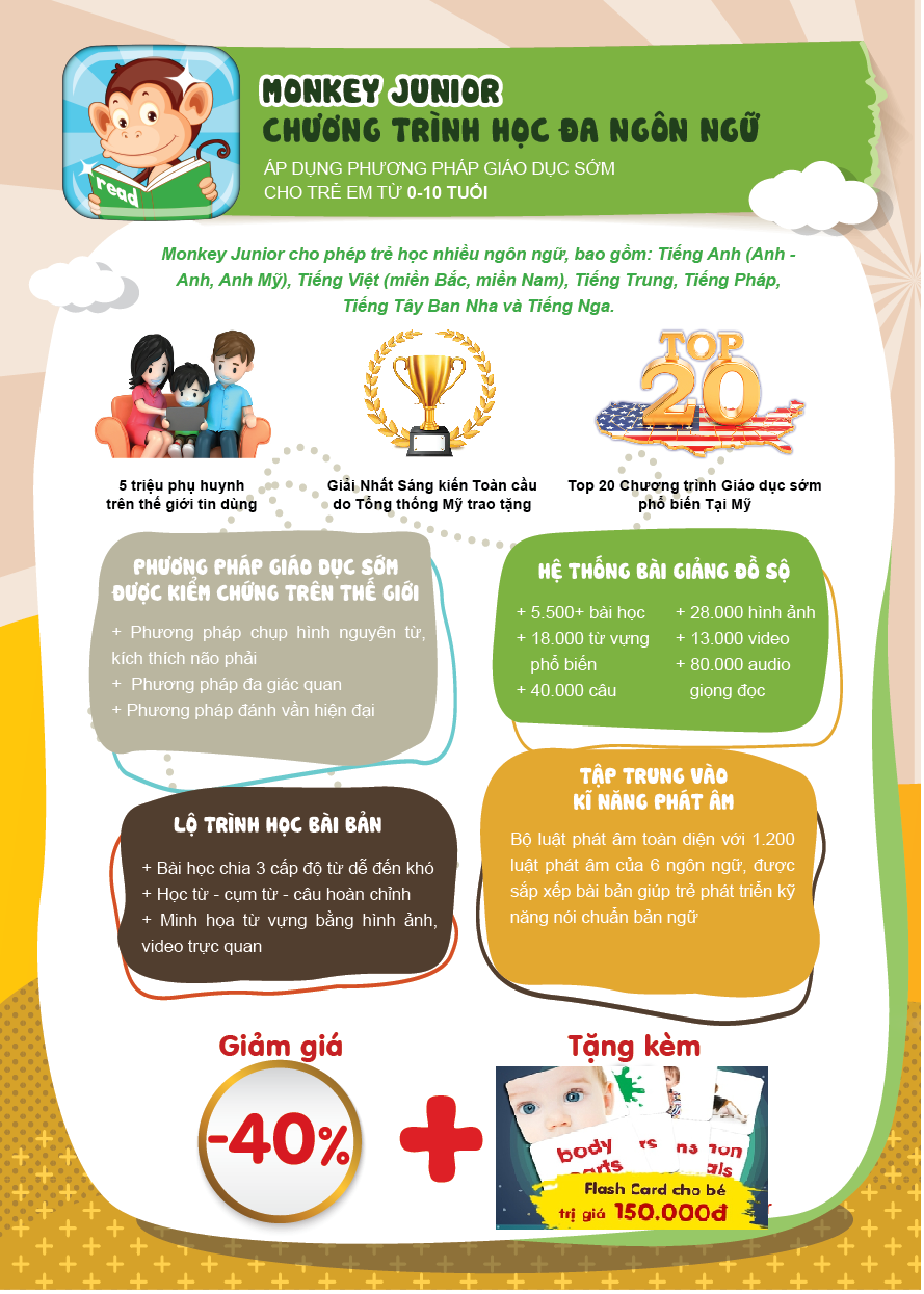 Ngoại ngữ cho trẻ em- Monkey junior 2 năm