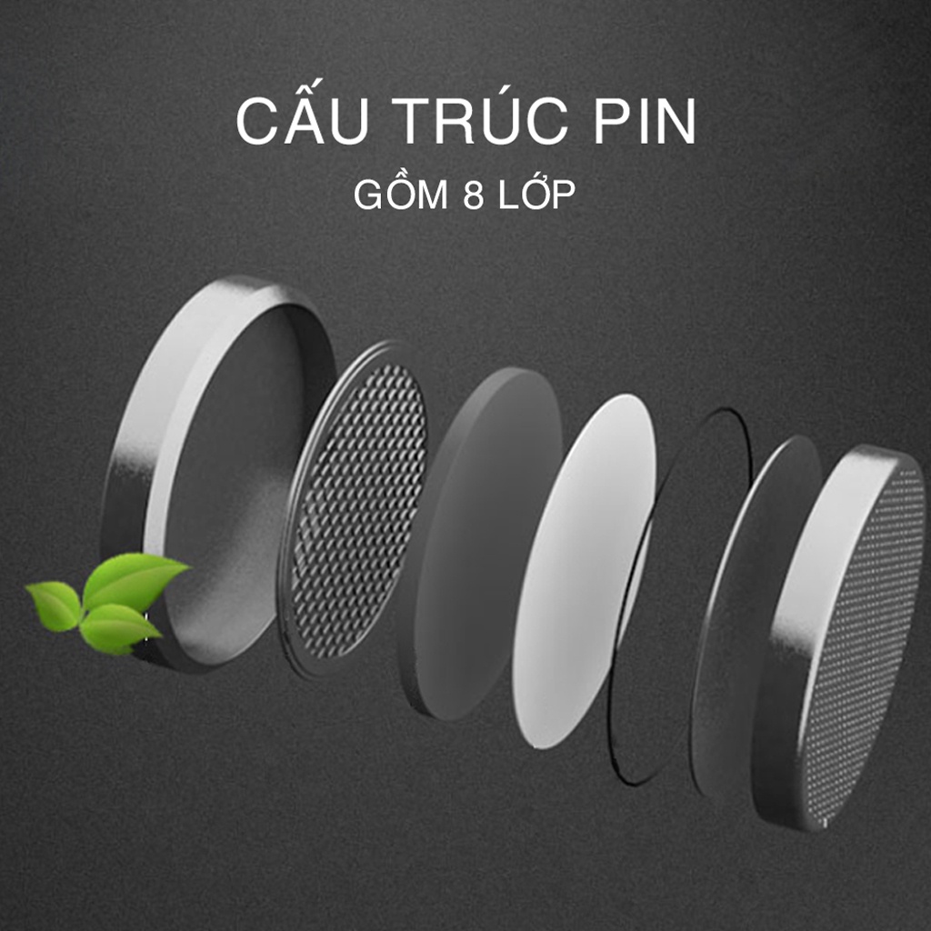 Vỉ 5 viên pin cúc Lithium 3V CR2025 PANASONIC CHÍNH HÃNG pin nút cho Cmos, điều khiển, chìa khóa ô tô, xe máy, cửa cuốn