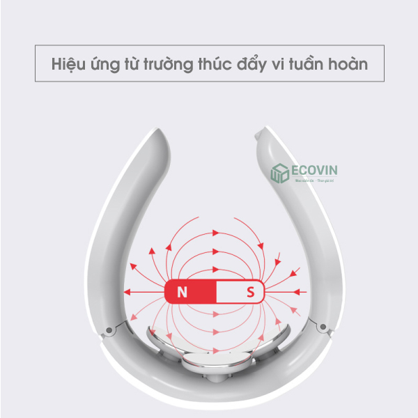 Máy massage cổ 3d xung điện cao cấp HM-X85