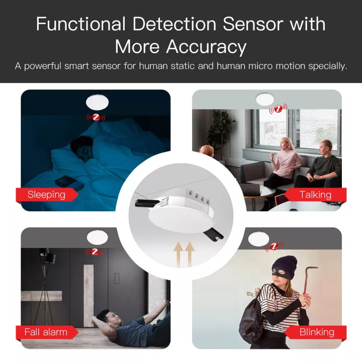 Cảm biến hiện diện Human Presence Zigbee Tuya