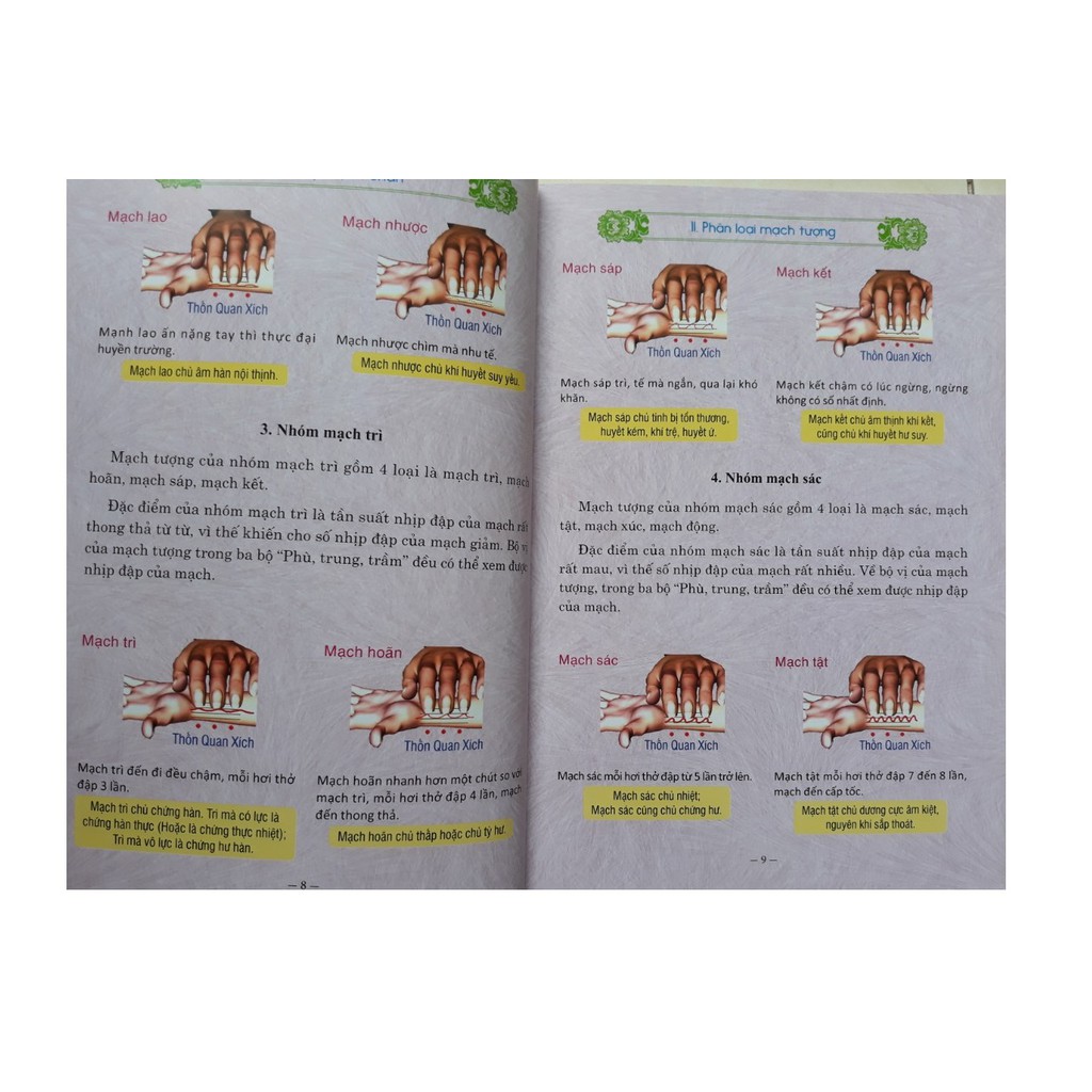 Sách bắt mạch - Sổ Tay Mạch Chuẩn (bìa mềm- sách màu) - Mhbooks