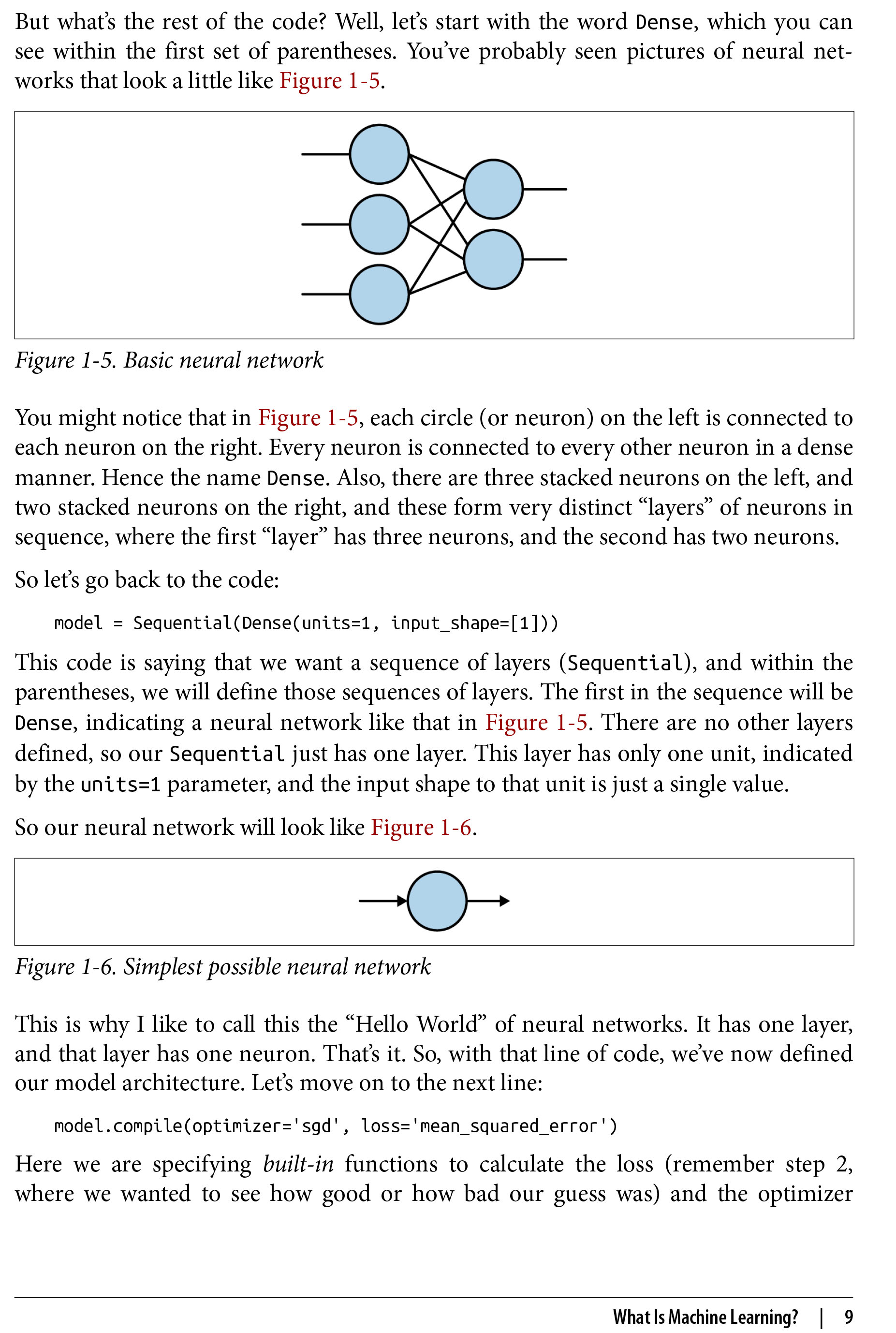 Sách AI and Machine Learning for On-Device Development A Programmers Guide