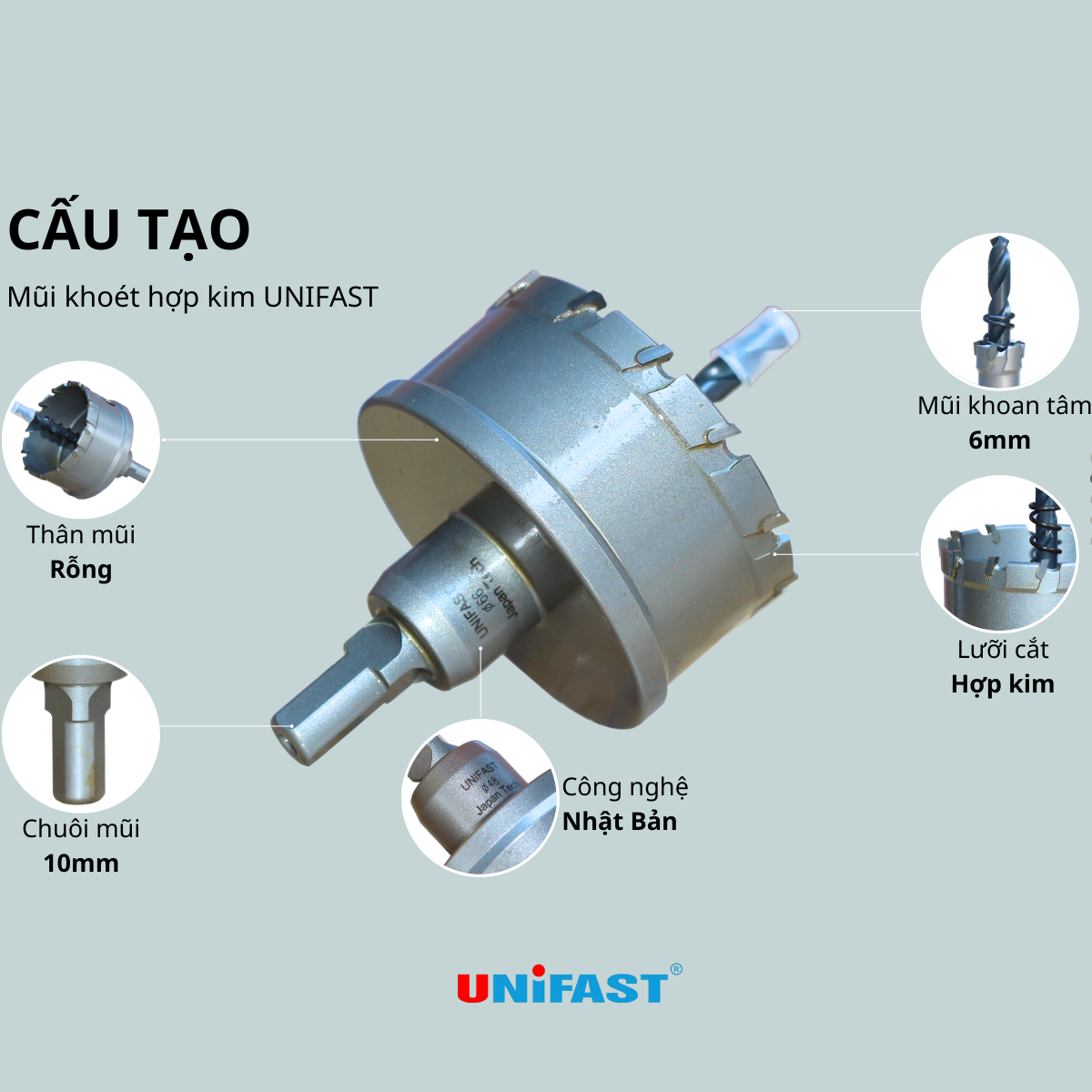Unifast mct-20 20mm alloy hole saw
