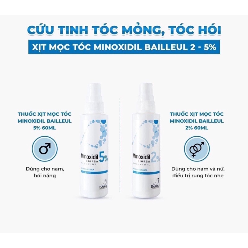 Xịt mọc tóc Minoxidil Bailleul 2% - Xịt ngăn rụng tóc, kích thích mọc tóc  [Hộp 3 lọ 60ml]