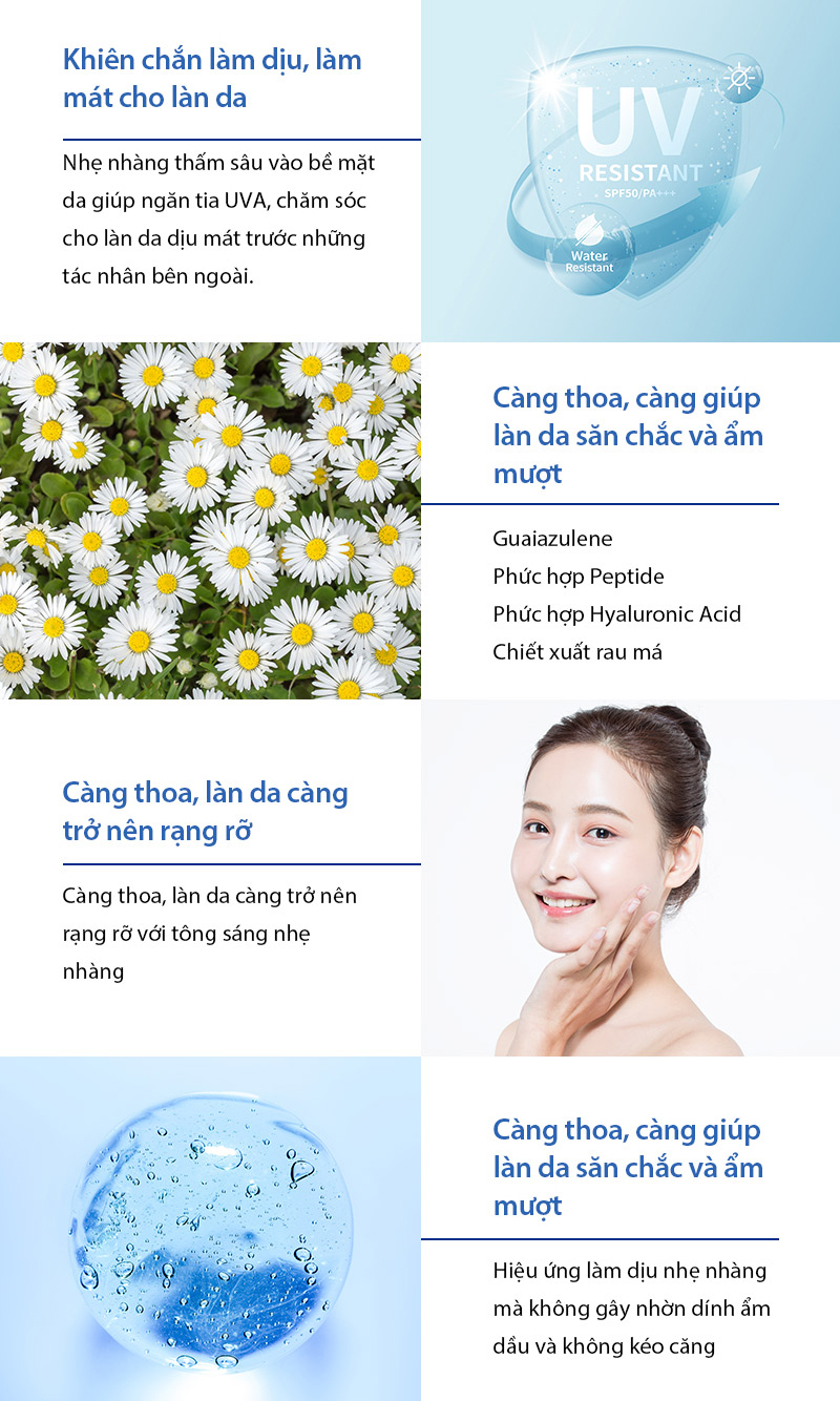 Kem chống nắng Blue sun UV cool essence (SPF50+/PA++++)