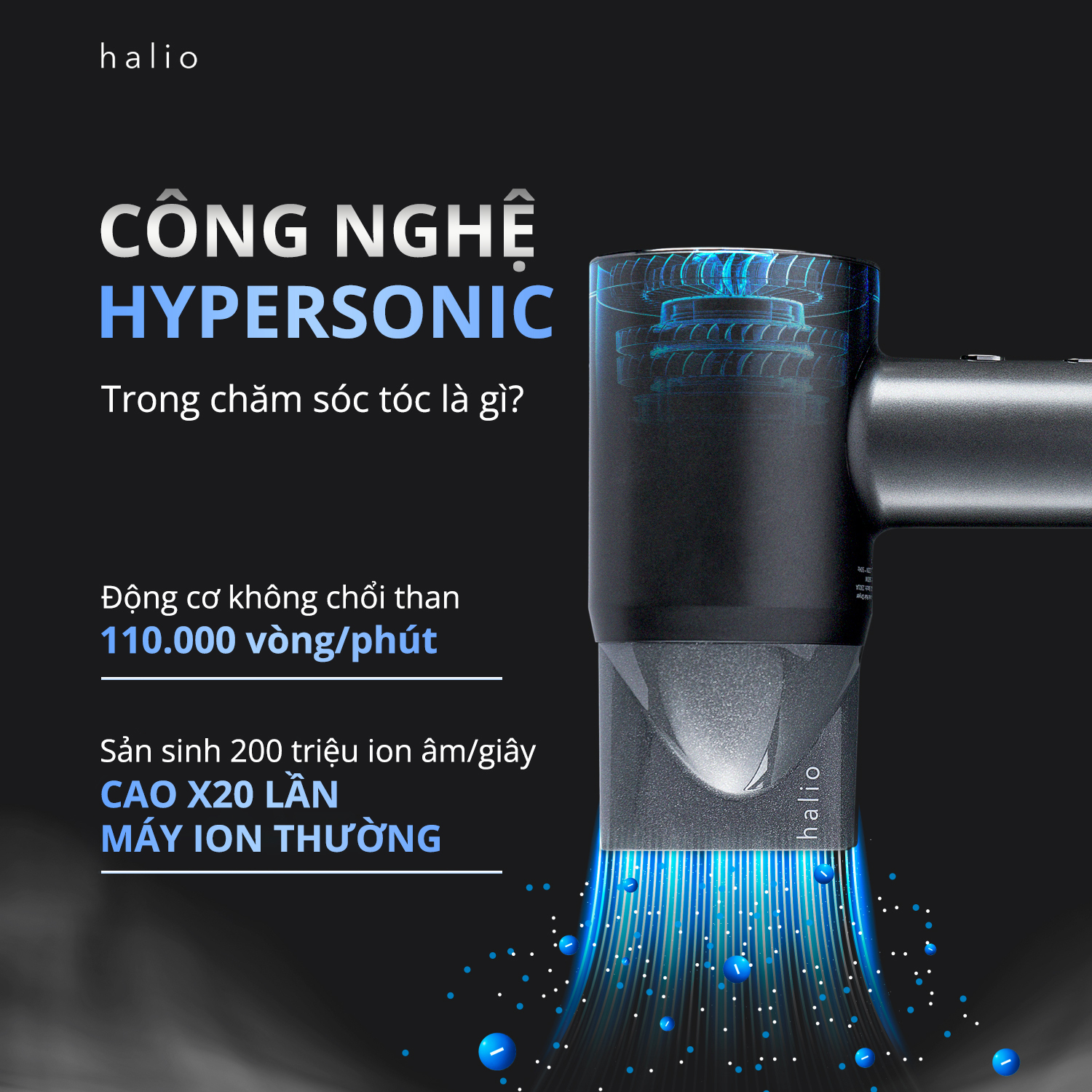 Máy Sấy Tóc Ion Âm 5 Chế Độ Màn Hình LCD Halio Hypersonic Hair DryerTốc Độ Đến 110.000 Vòng/phút