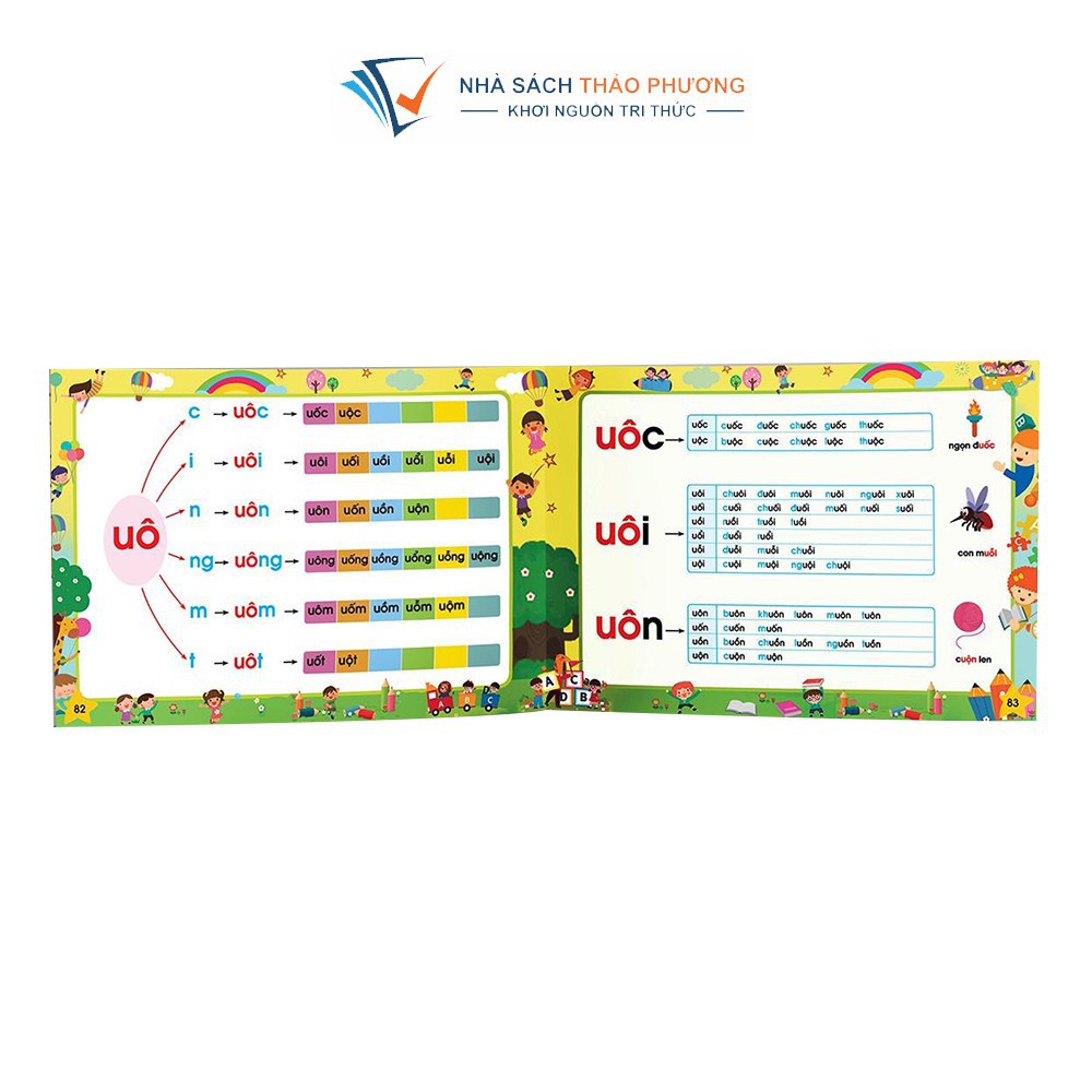 Sách - Tập Đánh Vần Tiếng Việt (Bí Quyết Giúp Con Đọc Tiếng Việt Thông Thạo 4-6 Tuổi) - Không Thẻ
