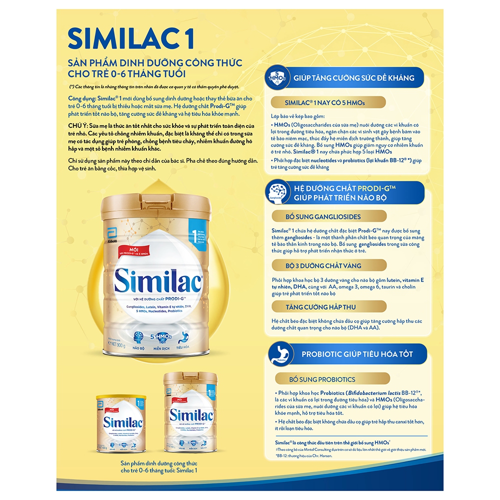 Sữa bột Similac 5G số 1 (900g)