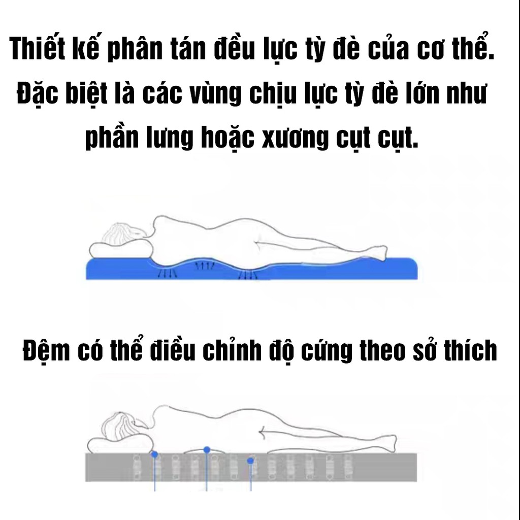 Nệm hơi Đệm Hơi  Đệm Bơm Hơi Tiện Dụng- Độ Đàn Hồi Cao- Chống Thấm - Phủ Nhung- Giường 1- 4 Người Dã Ngoại Du Lịch