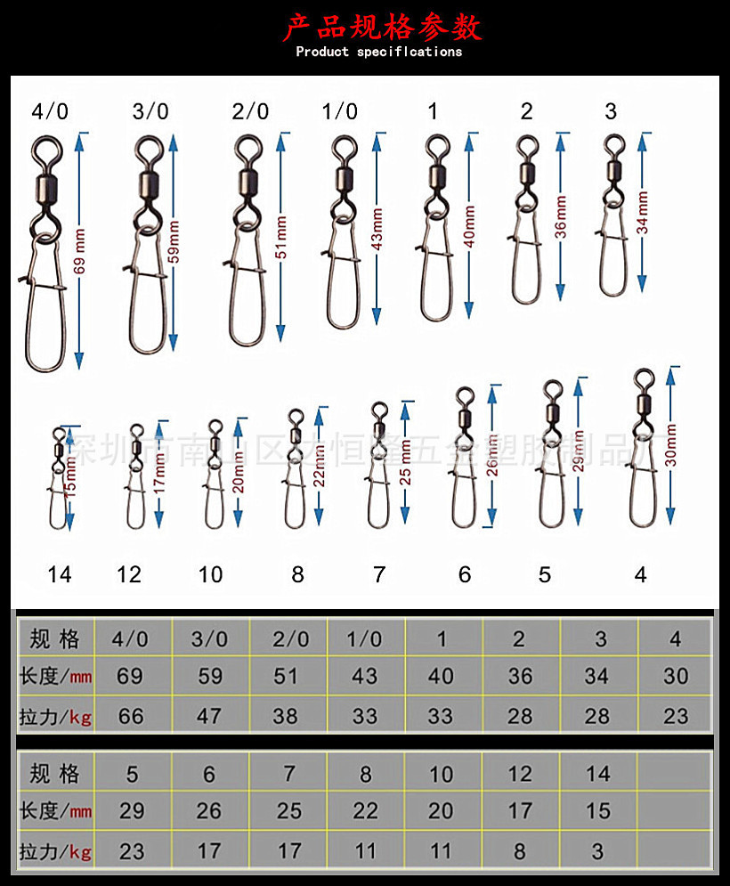 Khóa link câu cá chữ U chống xoắn cao cấp Thép Đen siêu chịu lực - SANAMI FISHING