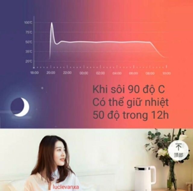 Ấm siêu tốc thông minh Xiaomi kết nối điện thoại