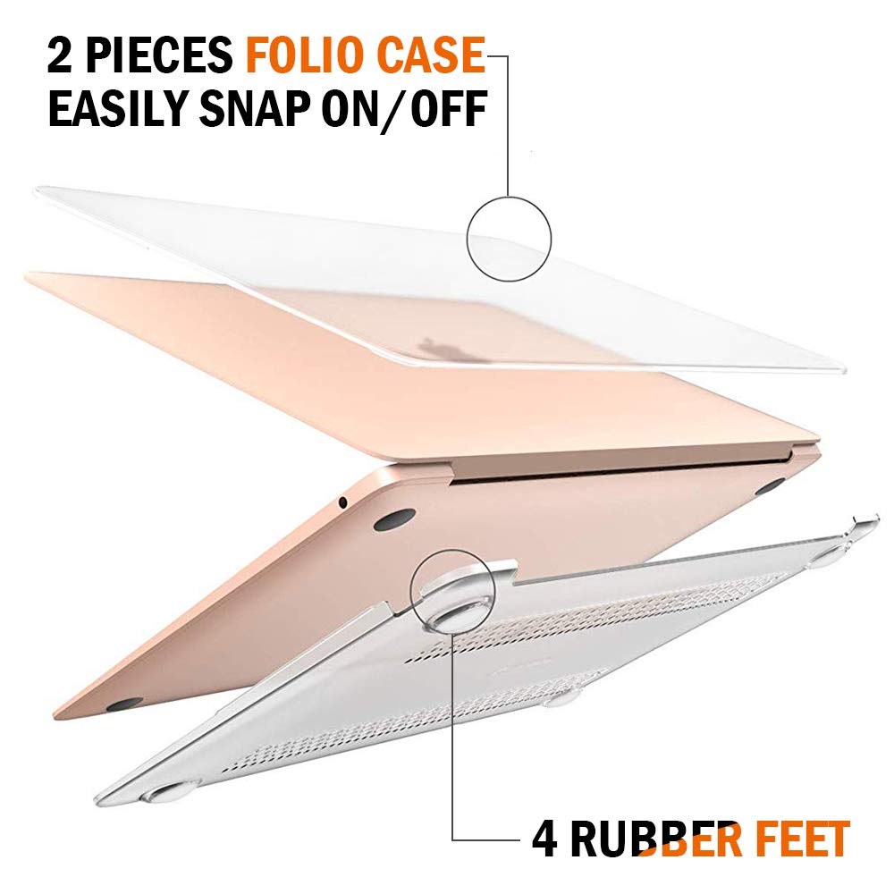 Case ,Ốp Macbook Trong Suốt Đủ Dòng (Tặng Kèm Nút Chống Bụi )