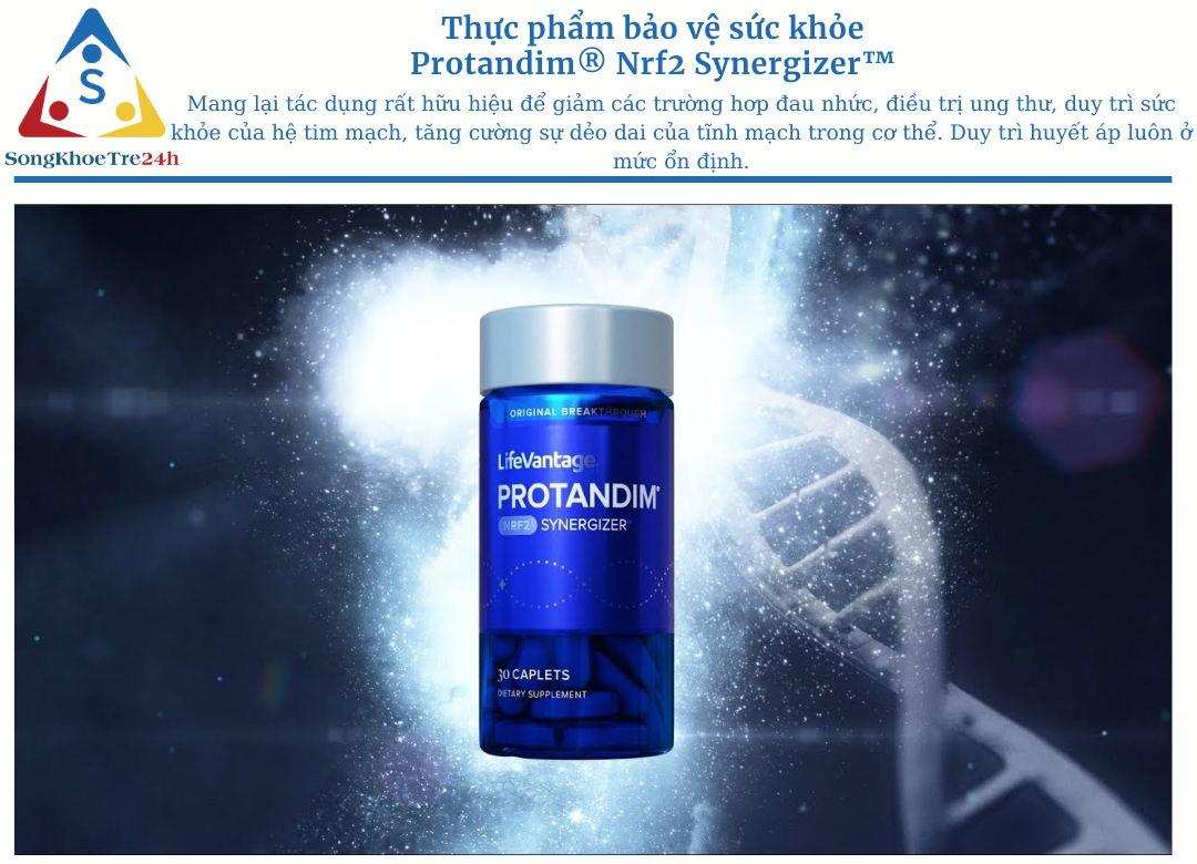 Protandim® Nrf2 Synergizer™*