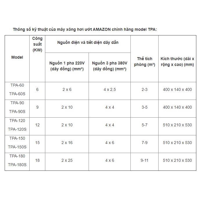 Máy xông hơi gia đình Amazon TP60