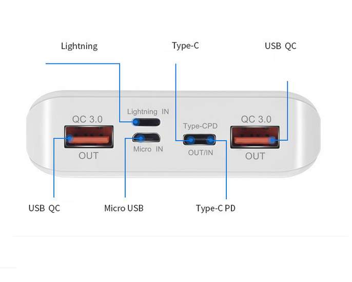 Box Sạc nhanh dự phòng  QC3.0 , 8 Cell Pin 18650( Chưa PIn, màu đen)