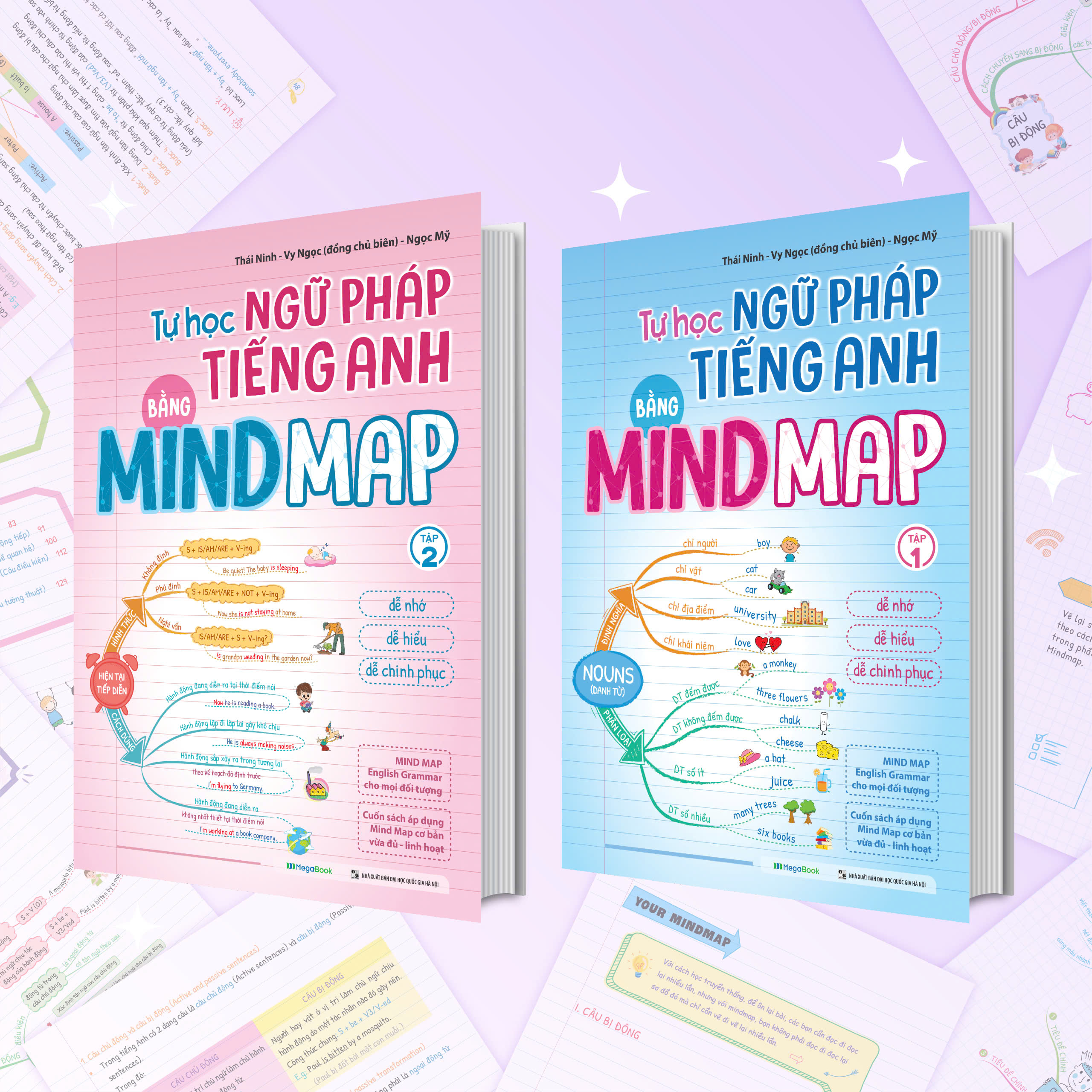 Sách Combo Tự Học Ngữ Pháp Tiếng Anh Bằng Mindmap (Tập 1,2) - Megabook