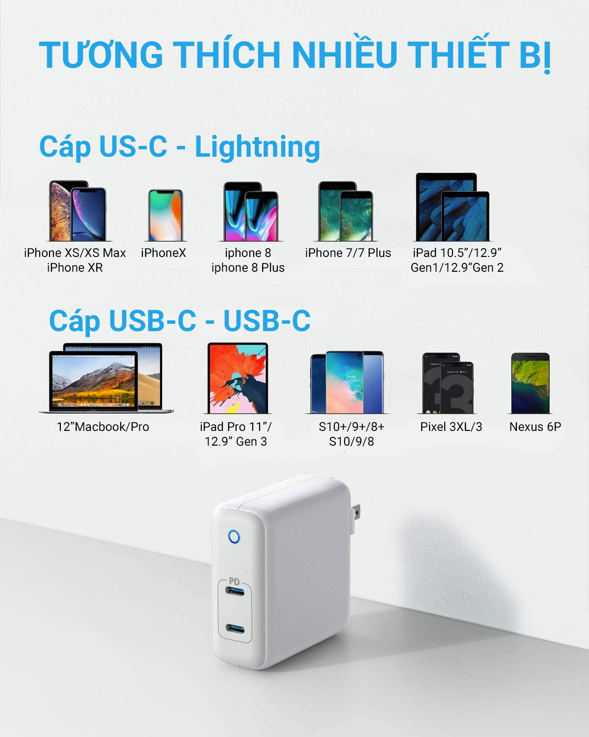 Sạc ANKER PowerPort Atom PD 2 [GaN Tech] 60W 2 cổng PD - A2029