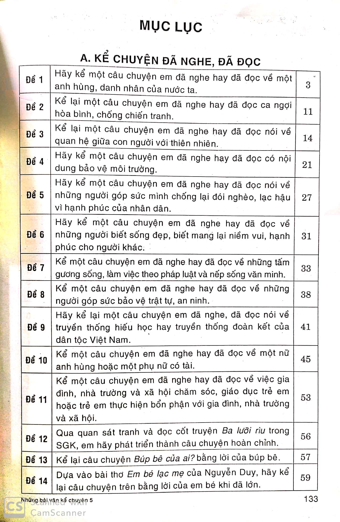 [HCM]Những bài văn kể chuyện 5