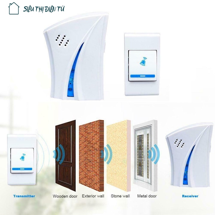 Sieuthidientu Bộ Chuông Cửa Không Dây Dán Tường Hỗ Trợ Khoảng Cách Tối Đa 100m Độ Lớn Âm Thanh 100db Sử Dụng Nguồn Pin Tiểu