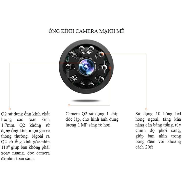[HCM]Camera quan sát iThink Smart - Camera iThink Smart HandView Q2 dễ cài đặt (Trắng)
