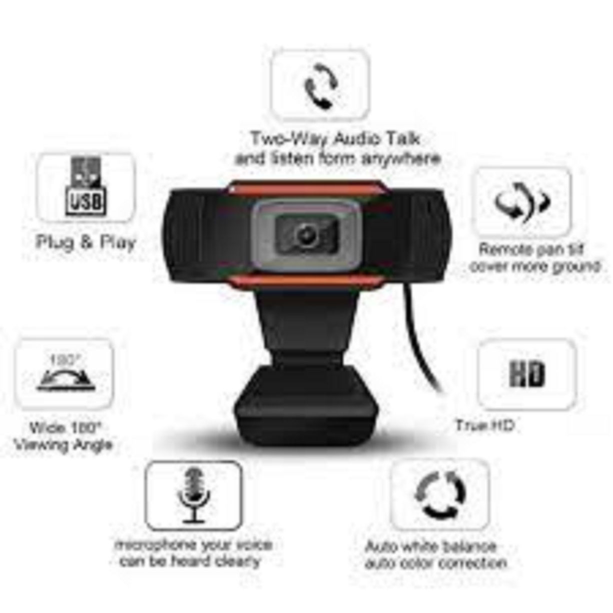 Webcam kẹp Full HD 720P