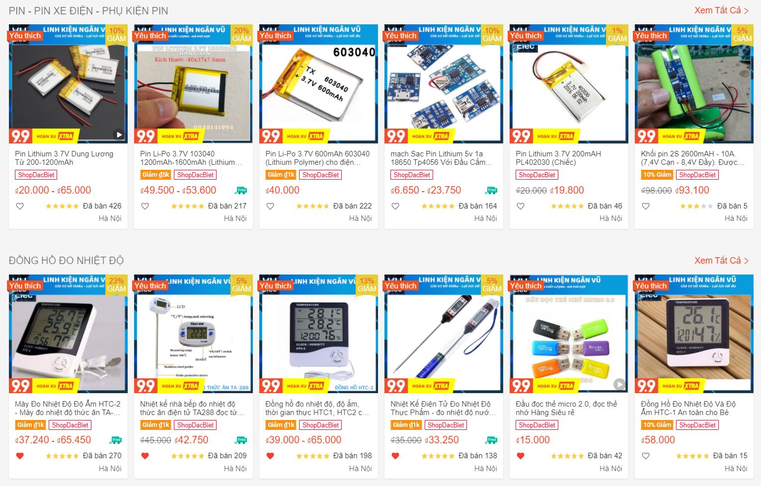 Led 3MM Phủ Đỏ (10c)
