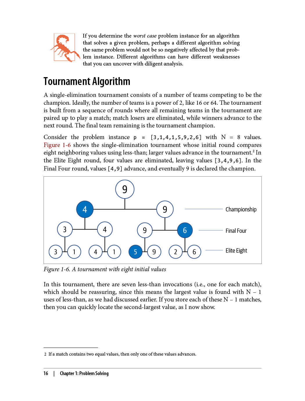Learning Algorithms A Programmers Guide to Writing Better Code - Hanoi Book Store