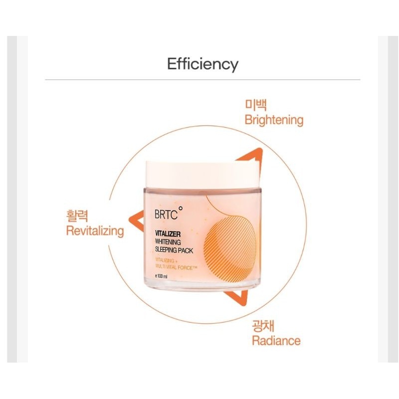 (#BRTC) Mặt nạ ngủ mẫu mới BRTC Vitalizer Whitening Sleeping Pack 100ml