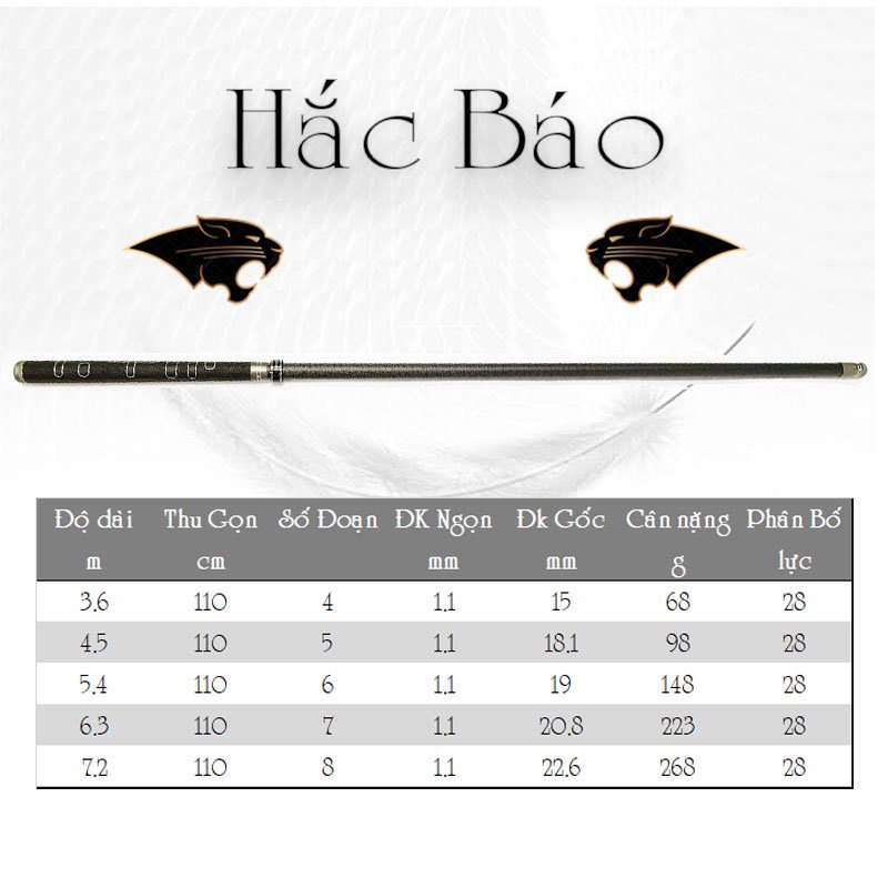 [Xả Kho] Cần câu tay Hắc Báo 5H, 6H, đủ cỡ để bạn lựa chọn