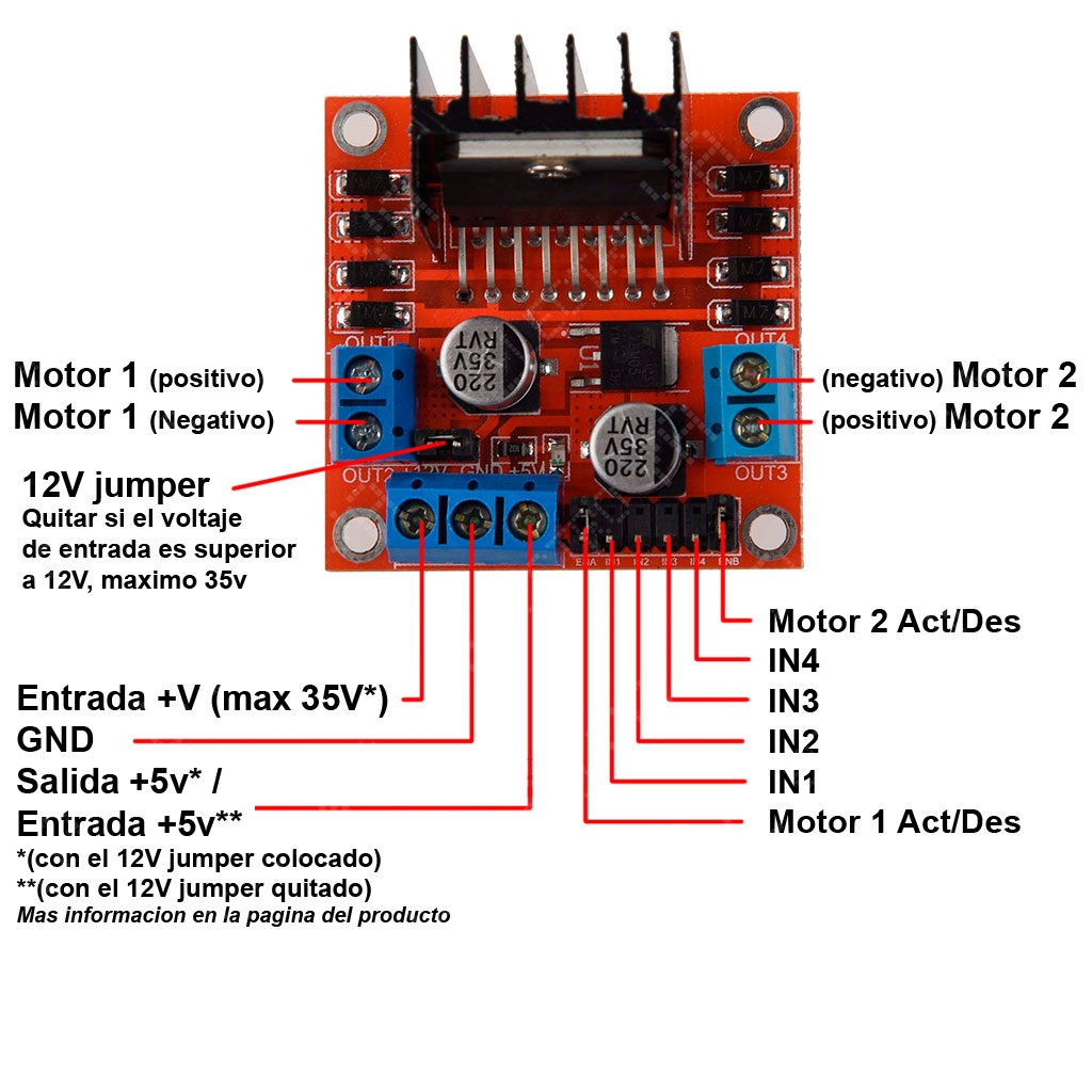 Module điều khiển động cơ L298N