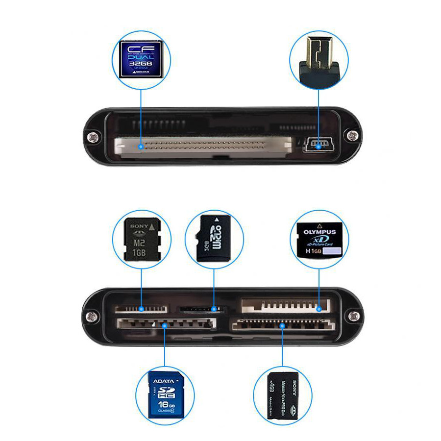 Đầu Đọc Thẻ Nhớ Ssk - Đọc Thẻ Micro Sd/ Sd / Cf/ M2 / Ms