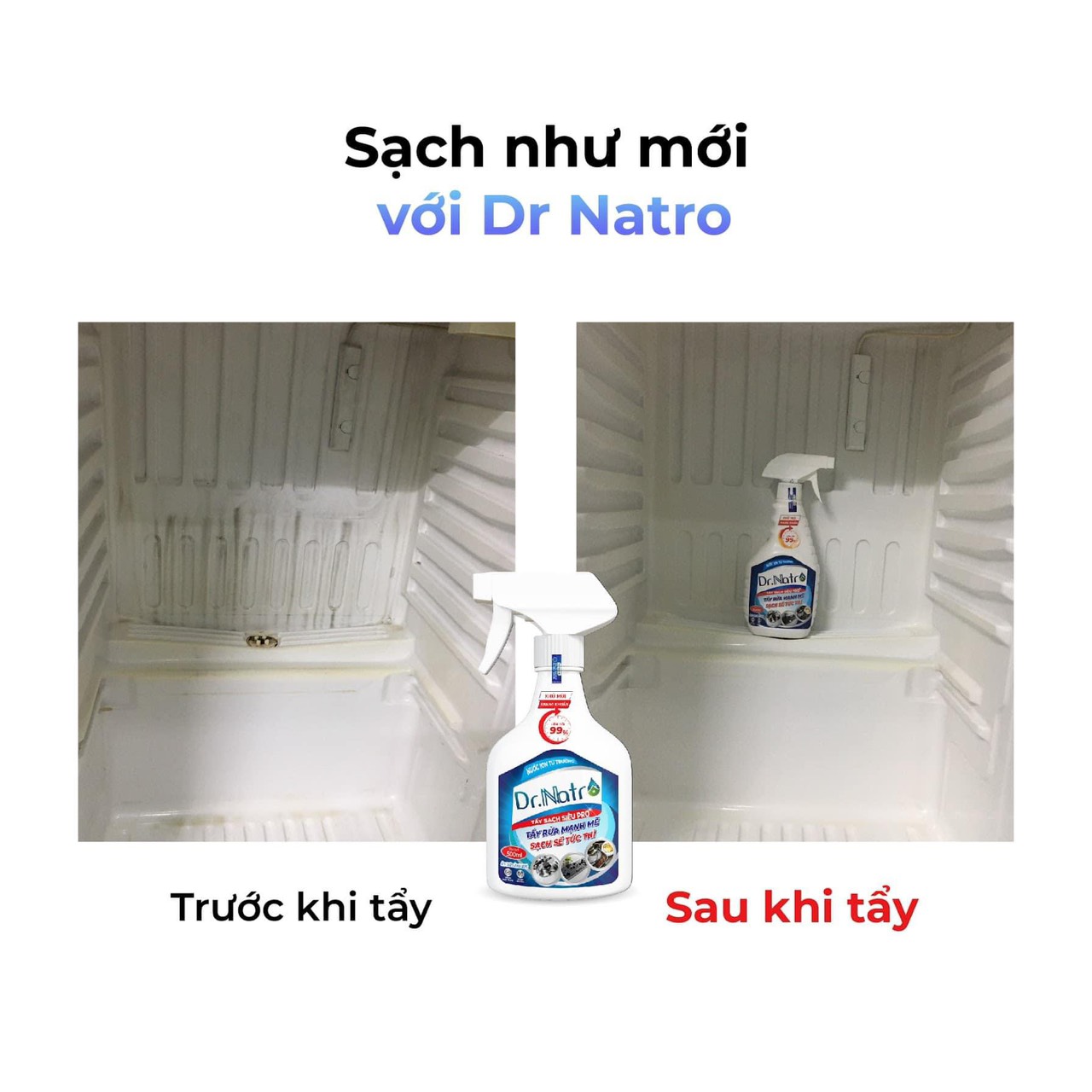 Nước tẩy rửa Ion từ trường Dr Natro