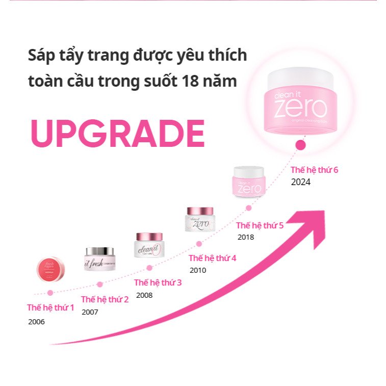 Tẩy trang sáp ZERO