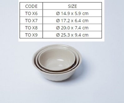 Tô Nhựa Melamine Tròn Nhiều Size