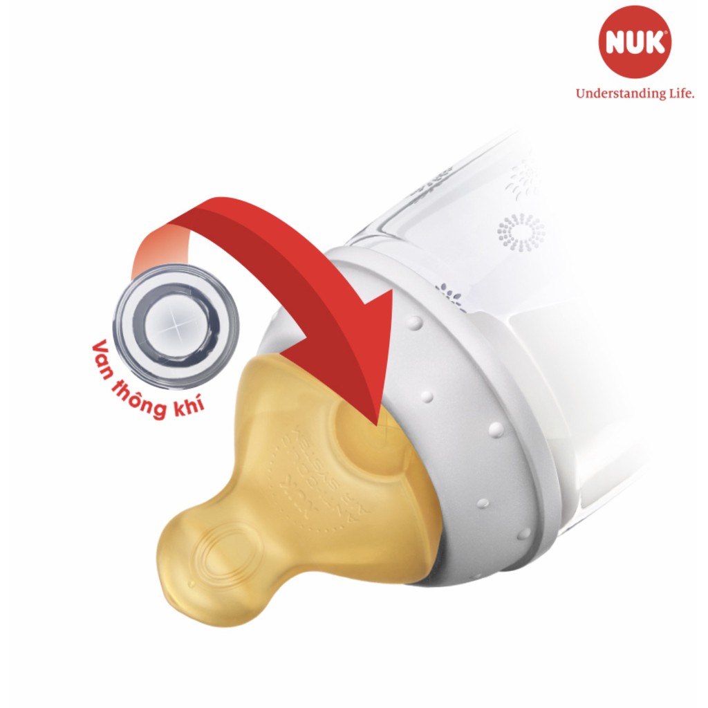 (Chính hãng) Bộ 2 núm ti NUK Premium Choice+ cao su