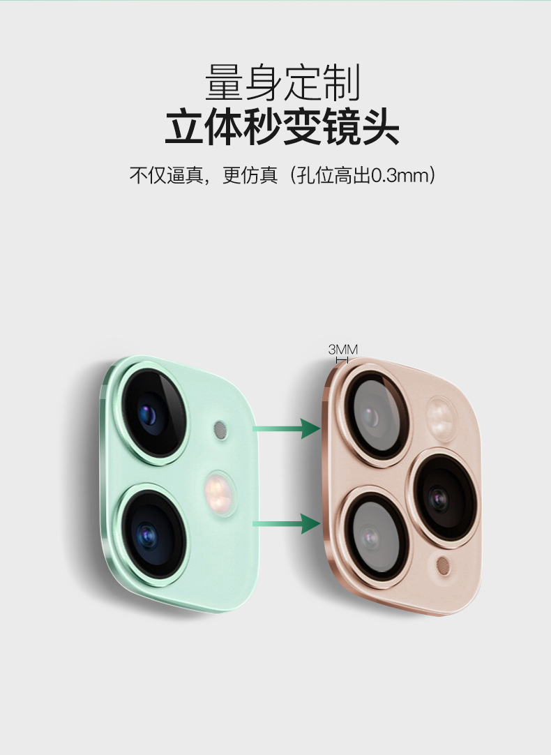 Bán chạy cho iPhone 11 Pro Max ống kính máy ảnh Thay đổi thứ hai cho iPhone 11 Pro Max Cover bảo vệ kính cường lực Len