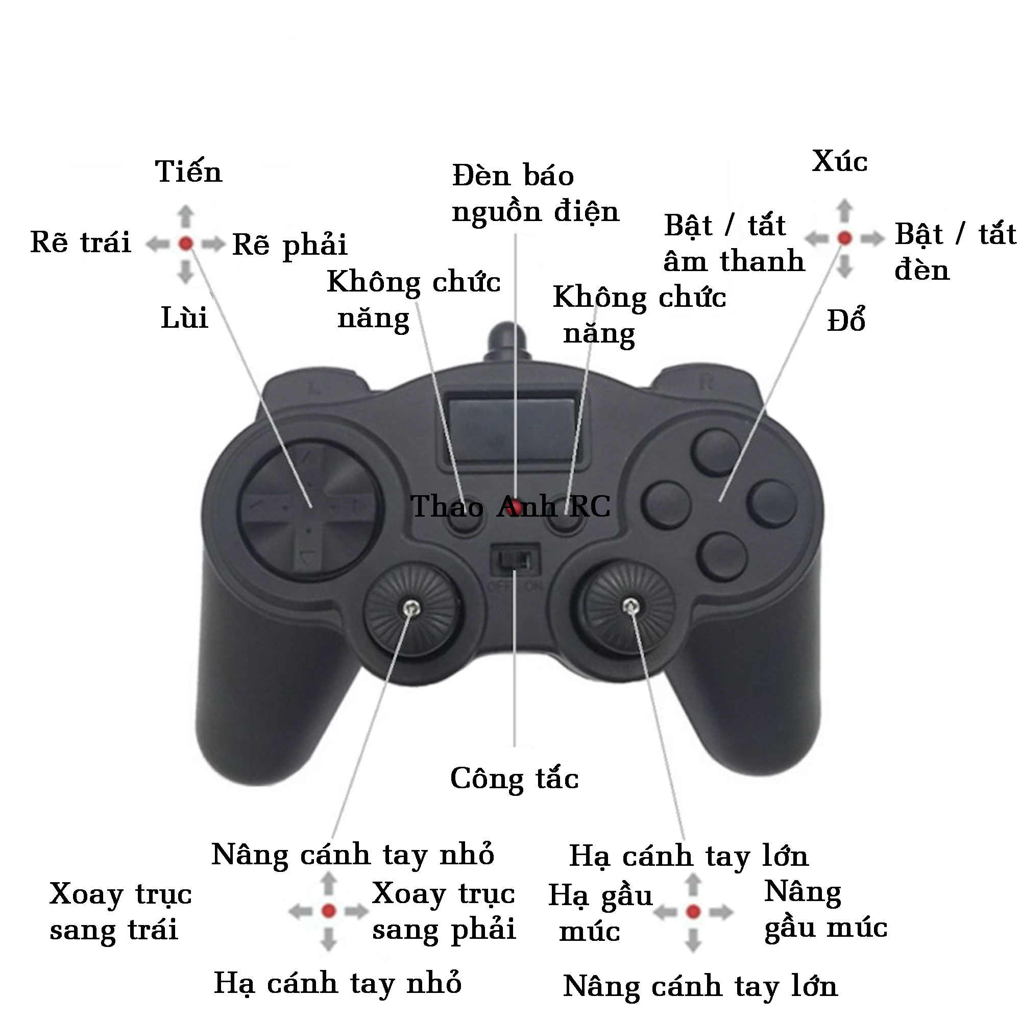 Bộ điều khiển 7 motor dùng chế máy xúc đồ chơi điều khiển từ xa đồ chơi mô hình