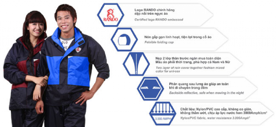 Bộ Áo Mưa Rb8 Chính Hãng Rando (Màu Xanh Biển)