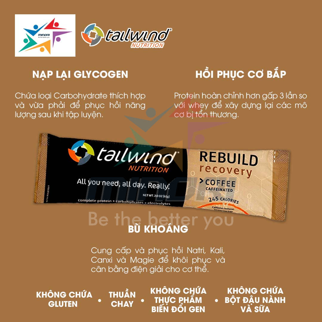 Thực Phẩm Bổ Sung TailWind Rebuild Recovery Coffee
