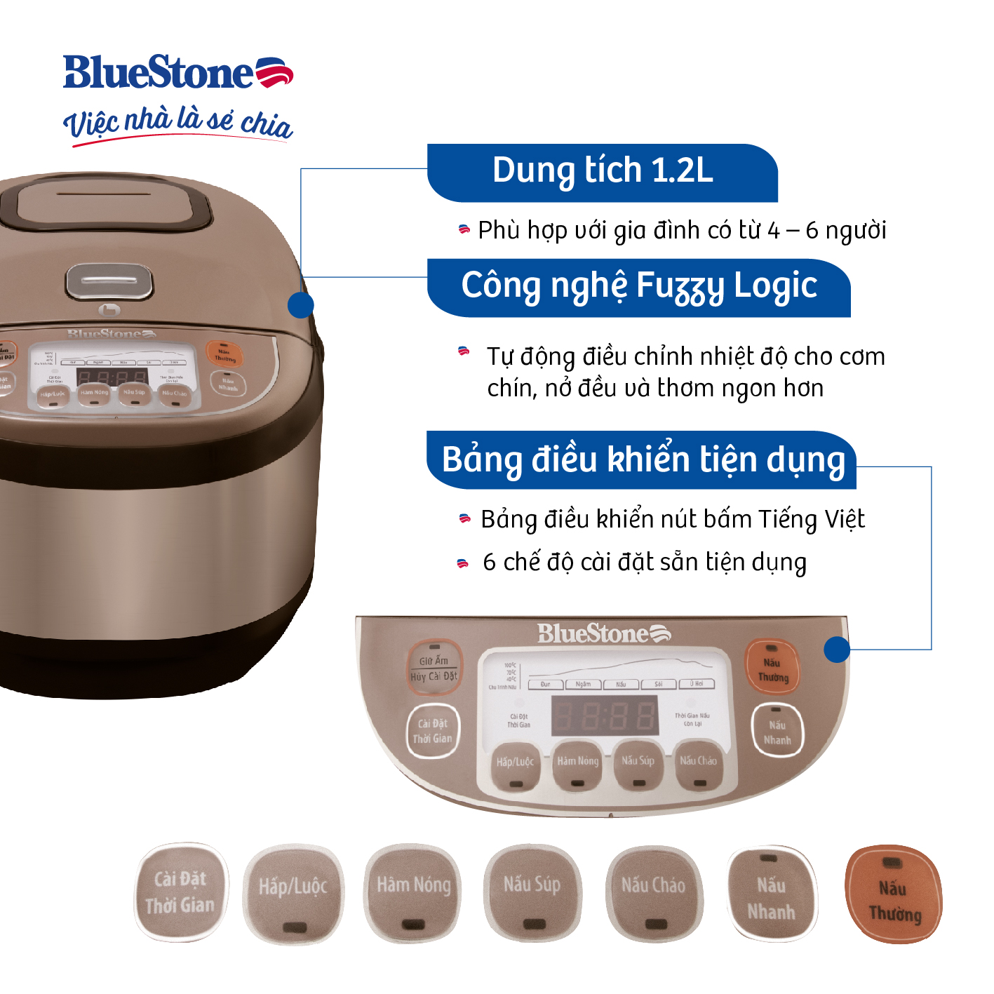 Nồi cơm điện tử BlueStone RCB-5936 - 1.8L