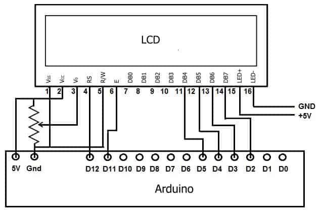 LCD 16X2 Màu Xanh Lá Cây Chữ Đen